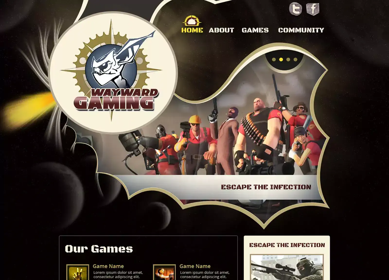 WordPress development responsive website